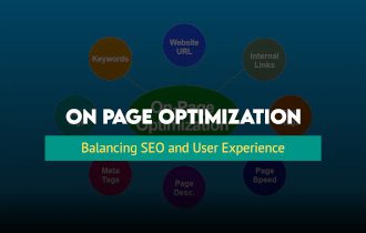 On-Page SEO Optimization and Strategic Keyword Placement to Enhance Search Engine Rankings and Click Through Rates